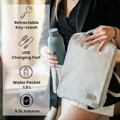 Nordace Siena II Mini Smart Travel Backpack for Women